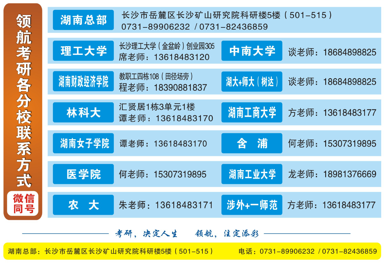 長沙考研報(bào)名方式及聯(lián)系電話